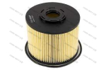 Фильтр топливный 2.0 TDCI 150-163 P.S. Focus III
